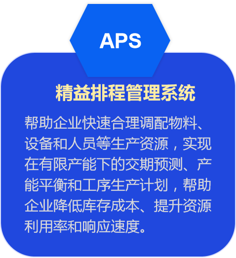 APS精益排程管理系统