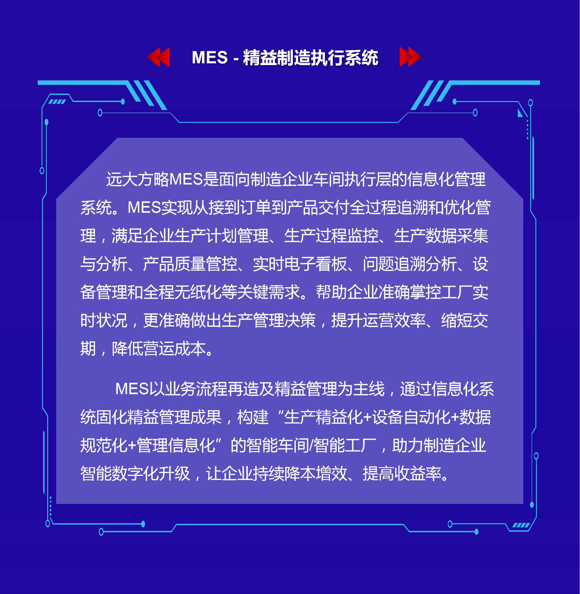 MES产品介绍