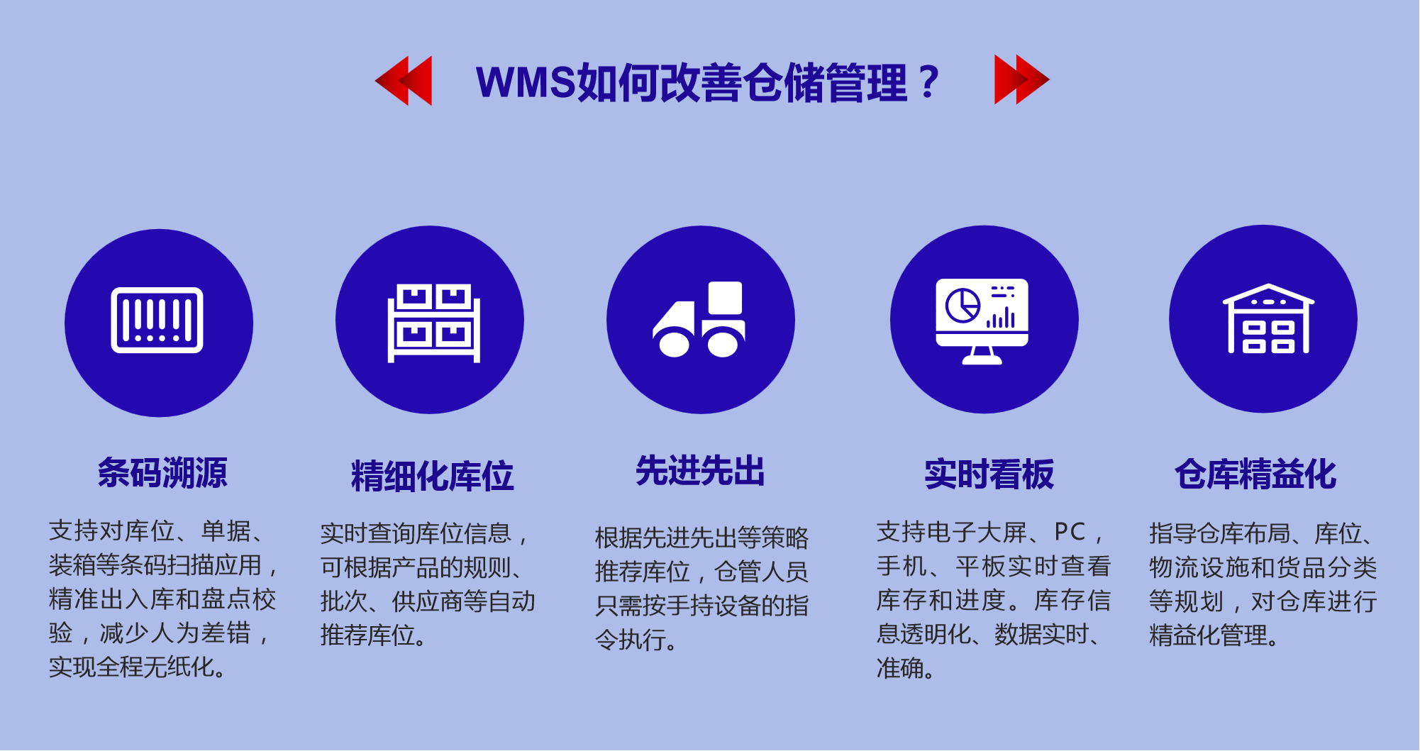 WMS如何改善仓储管理