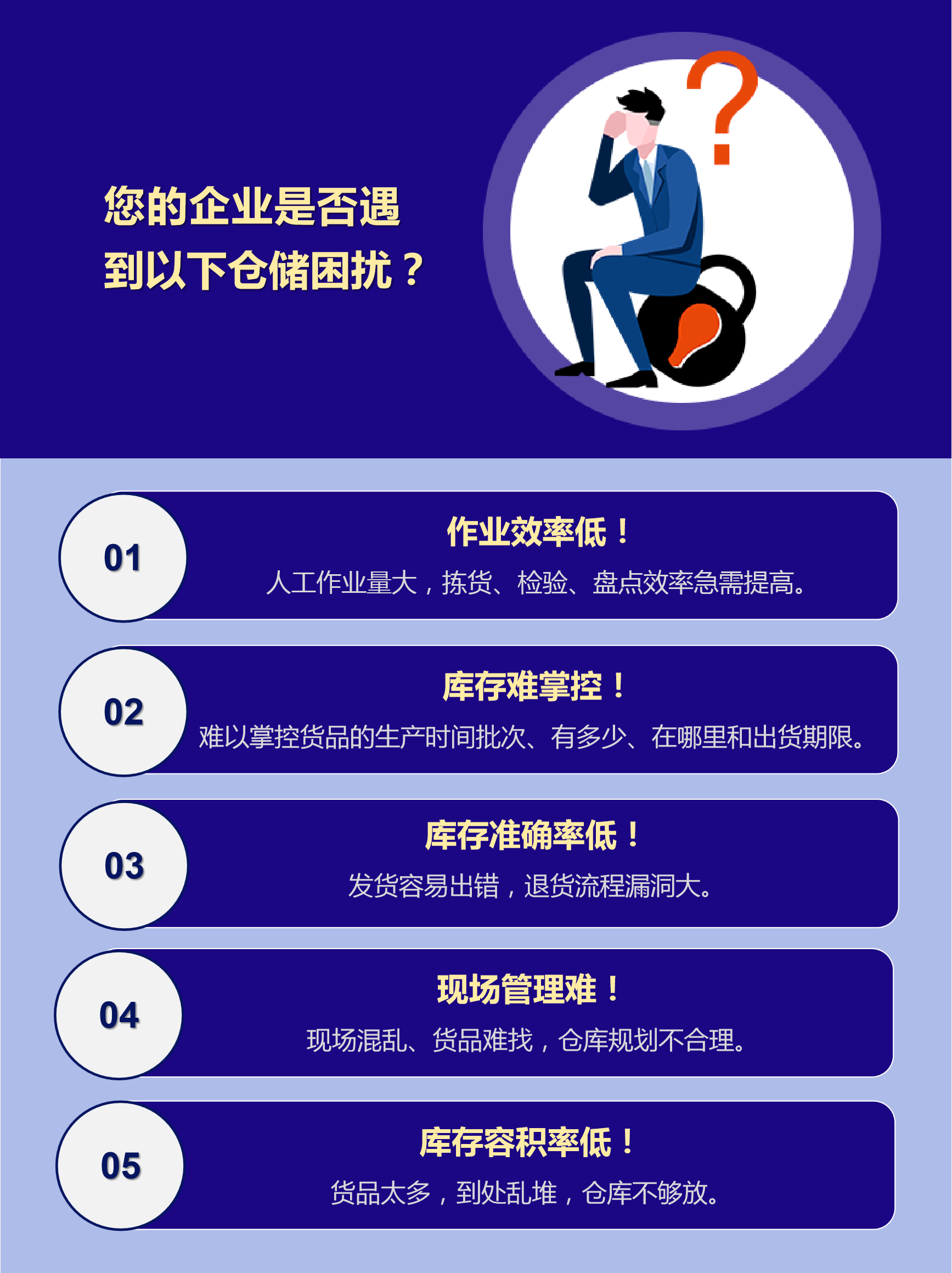 企业仓储痛点