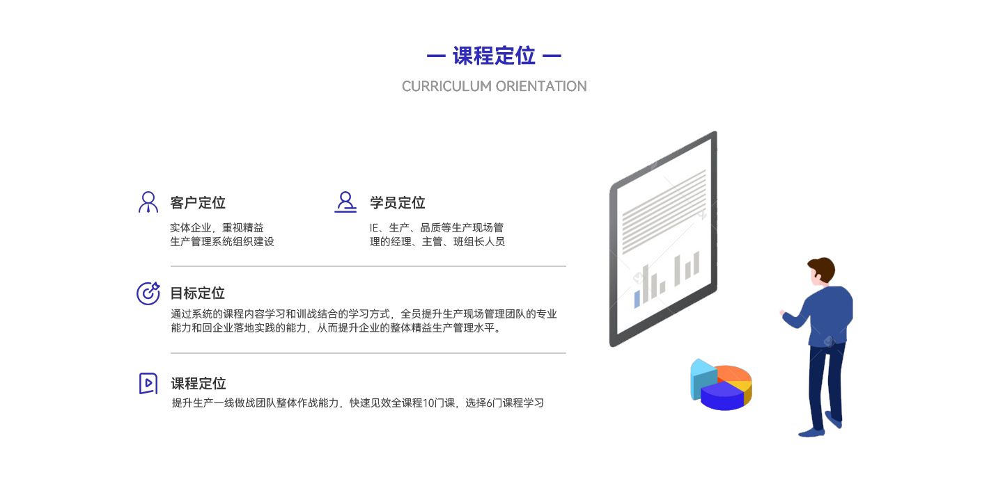 课程定位