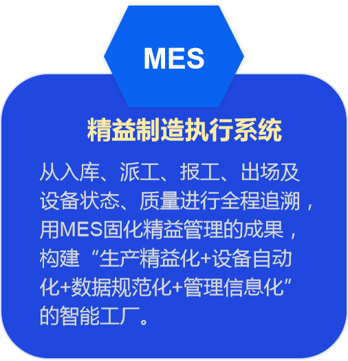 WMS精益仓储管理系统