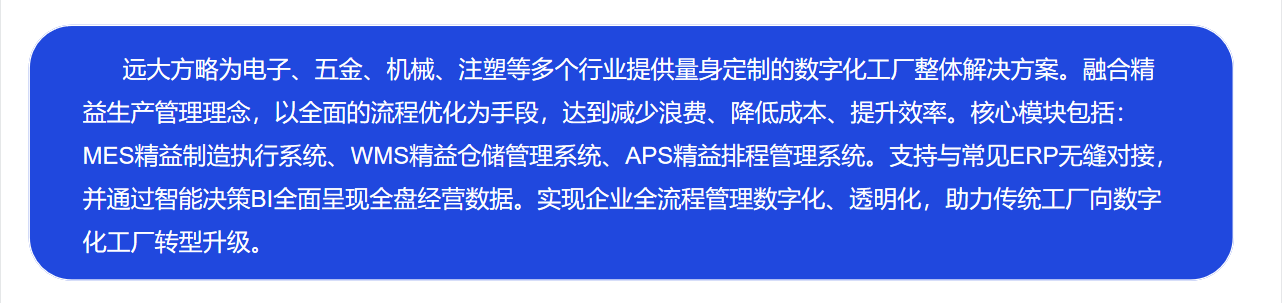 数字化工厂解决方案