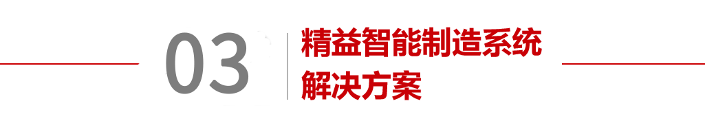 工厂常见管理痛点