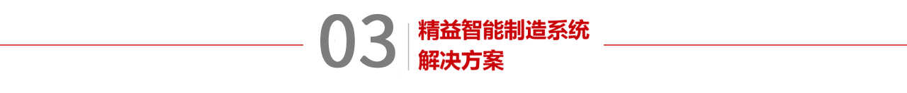 工厂常见管理痛点